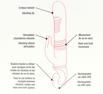 Image de Adore U – Leona