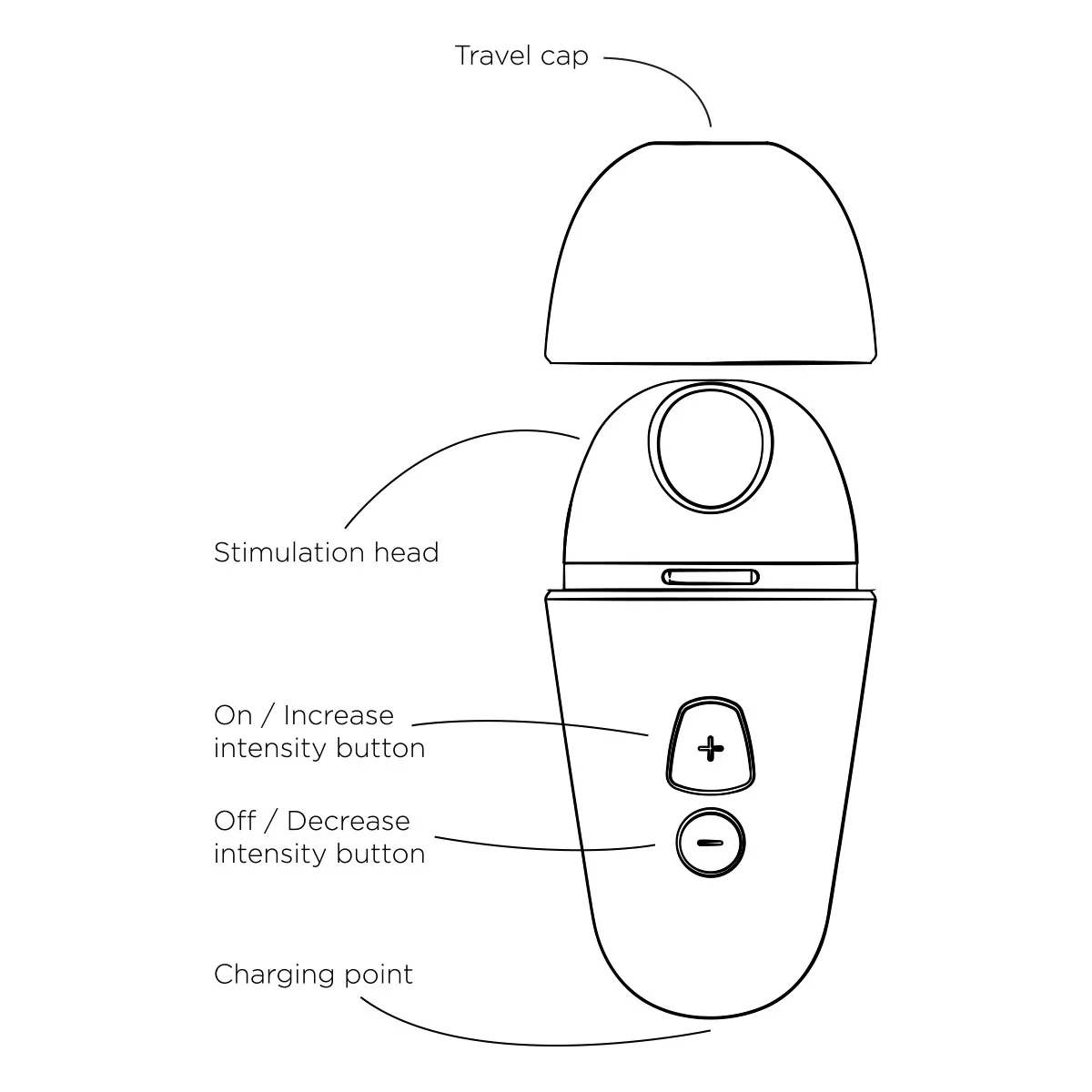 Image de Romp – Free X