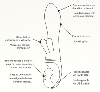 Image de Adore U – Katia