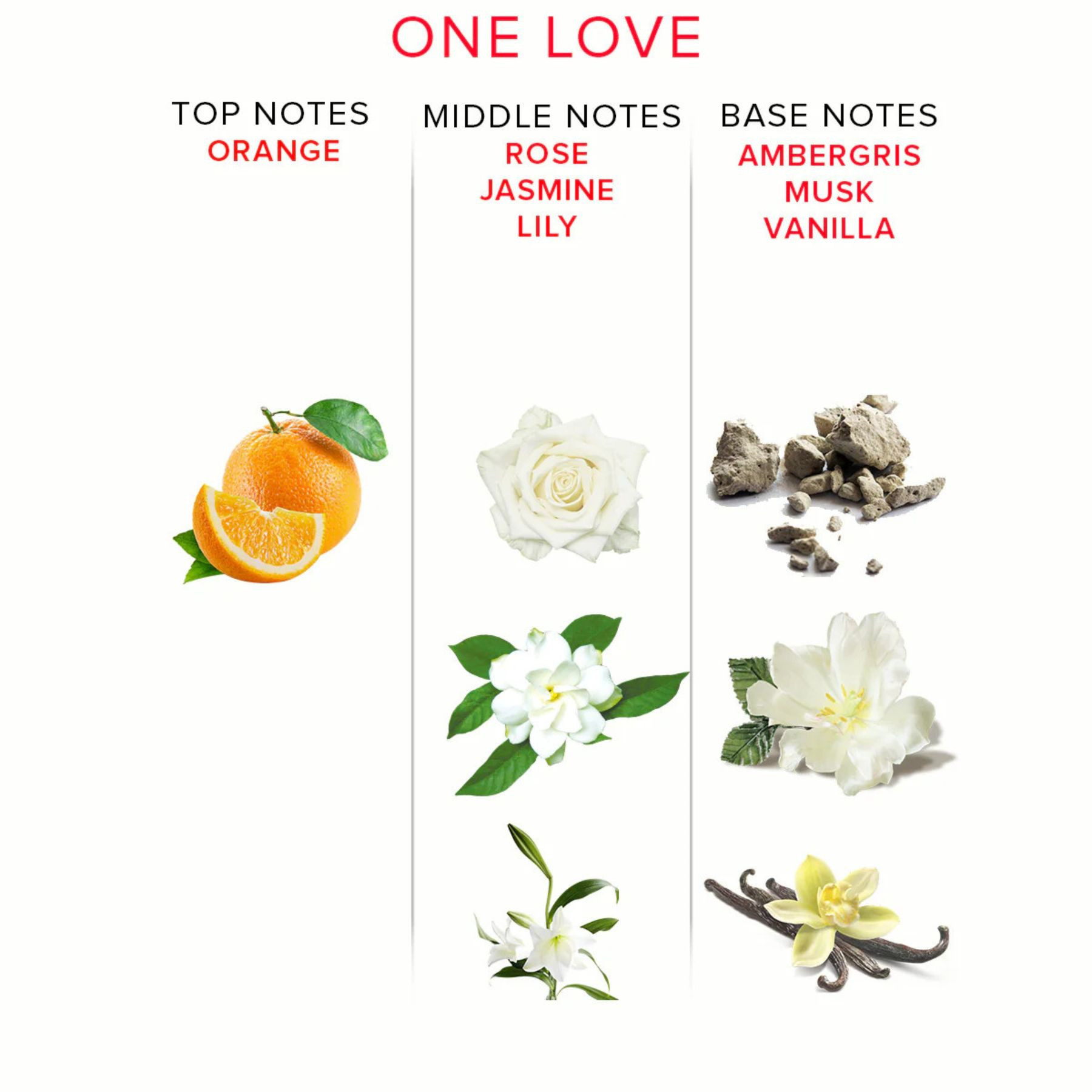 Image de EOL - Parfum Phéromone Attract Him - One Love 10ml/0.34oz