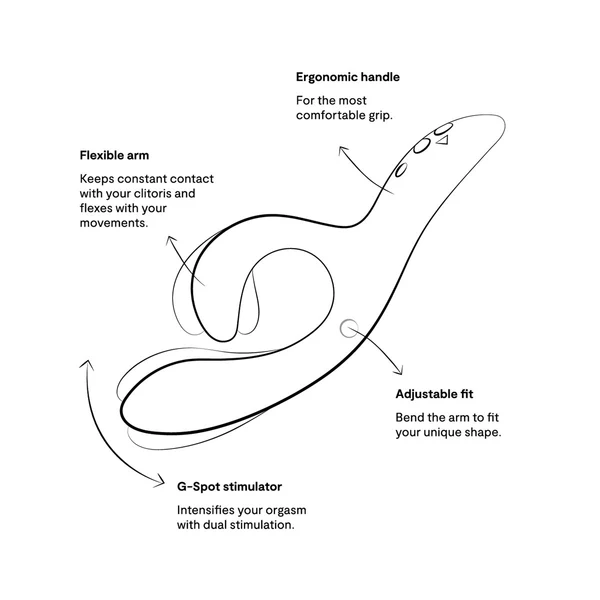 Image de We-Vibe – Nova 2